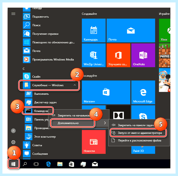 Input not supported