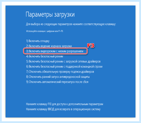 Input not supported