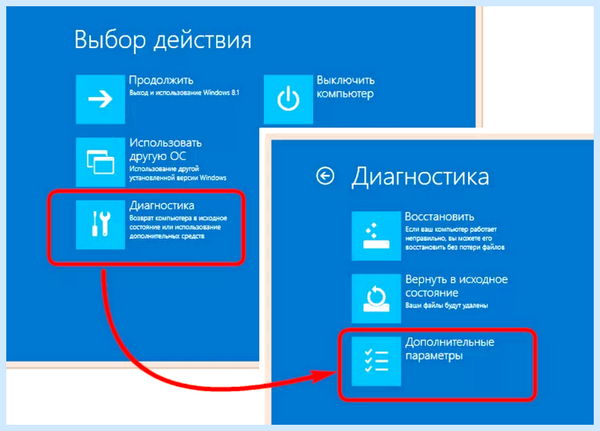 Insert boot media in selected device