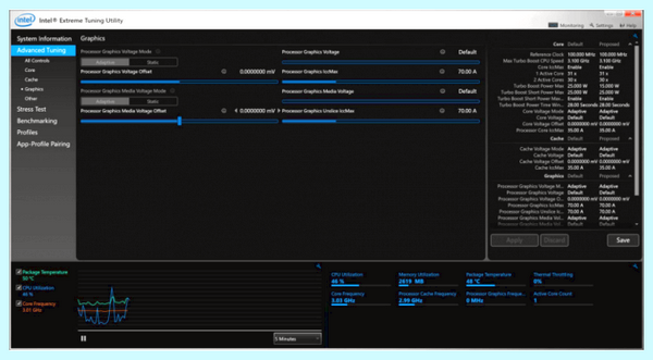 Intel extreme tuning (intel, extreme, tuning, Extreme Tuning Utility) Intel extreme tuning