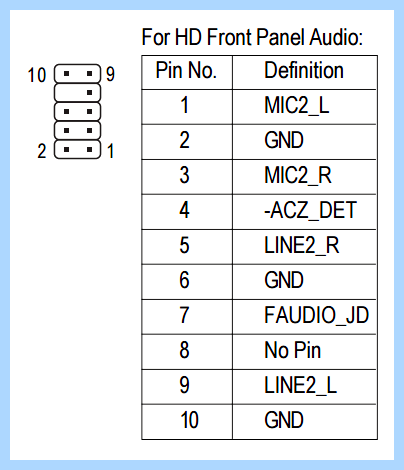 Intel front panel