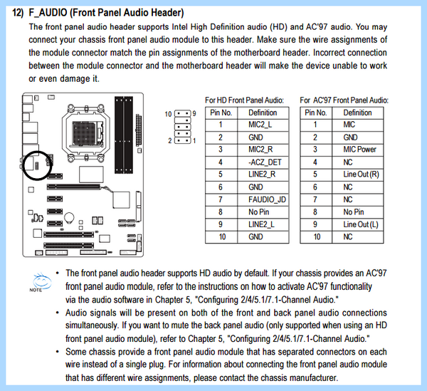 Intel front panel