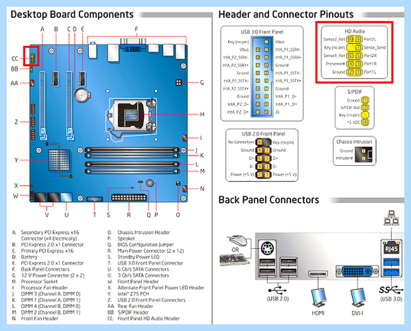 Intel front panel