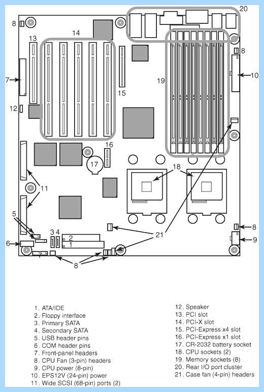 Intel front panel