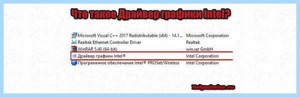 Intel processor graphics что это