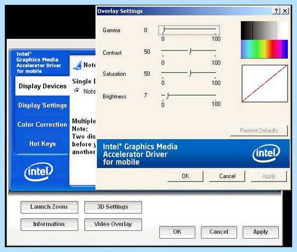 Intel r что это