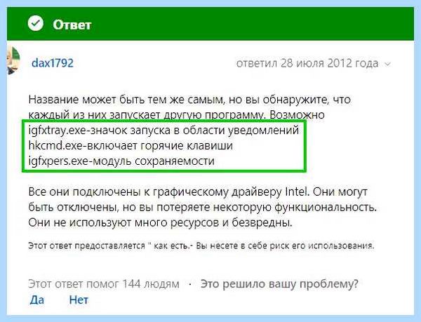 Intel r что это