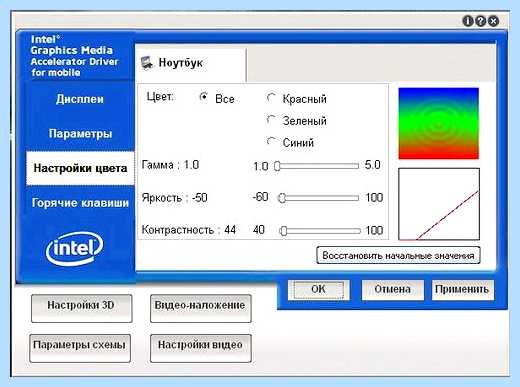 Intel r что это