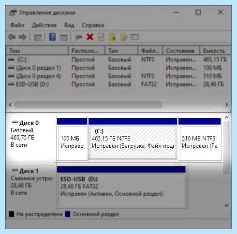 Intel raid driver что это (intel, raid, driver, RAID Intel, RAID Windows, RAID двух) Intel raid driver что это