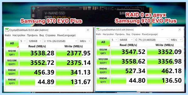 Intel raid driver что это (intel, raid, driver, RAID Intel, RAID Windows, RAID двух) Intel raid driver что это