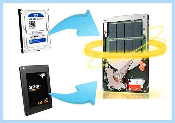 Intel rapid ssd