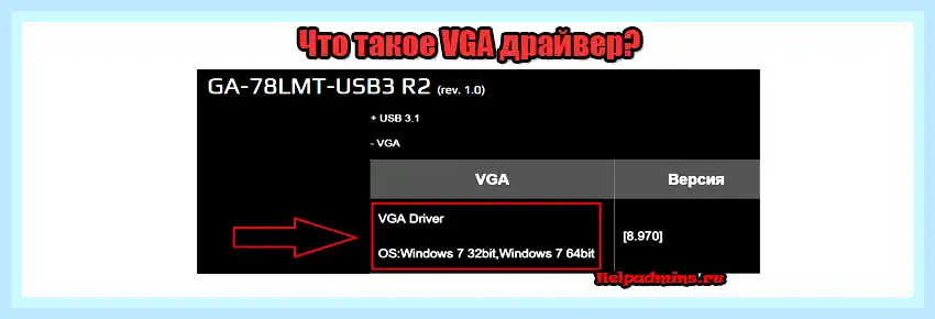 Intel vga driver что это