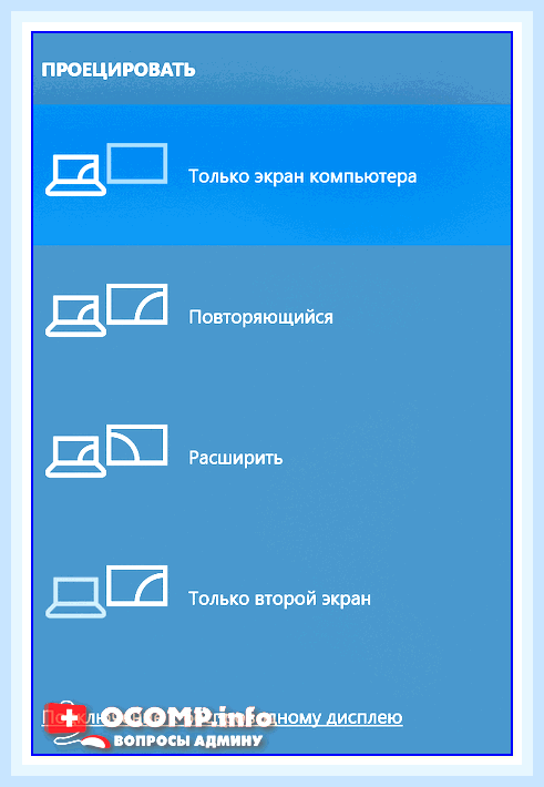 Включить экран с клавиатуры