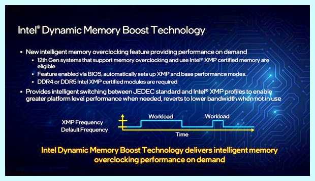 Xmp профиль ddr3