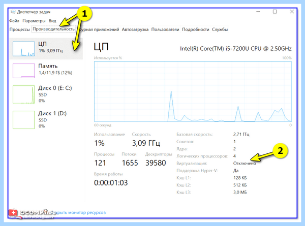 Intel vt x что это (intel, Virtualization Technology, VT-x VT-d, Intel Virtualization, Intel Virtualization Technology, виртуальная машина) Intel vt x что это