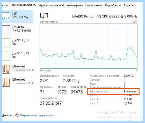 Intel vt x что это (intel, Virtualization Technology, VT-x VT-d, Intel Virtualization, Intel Virtualization Technology, виртуальная машина) Intel vt x что это