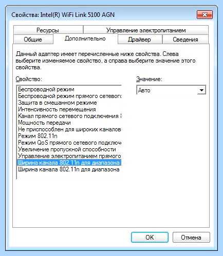 Intel wlan driver что это