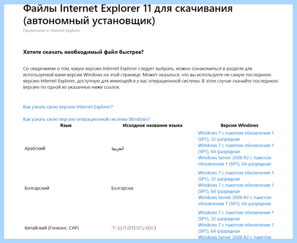 Internet explorer обновить (internet, explorer, обновить, Internet Explorer, обновить Internet) Internet explorer обновить