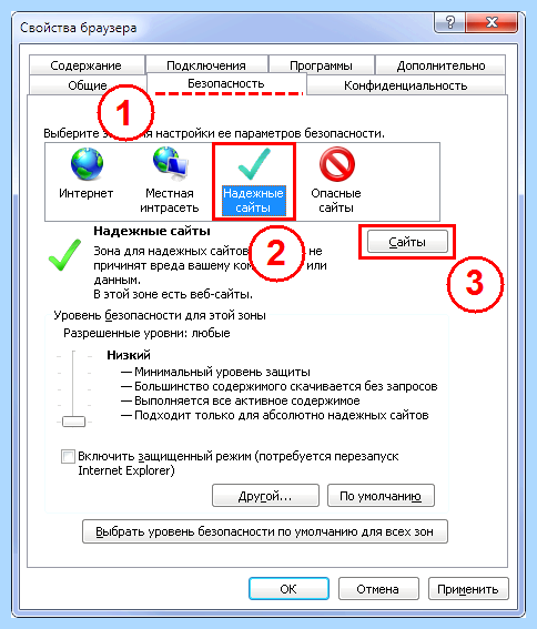 Internet explorer сервис
