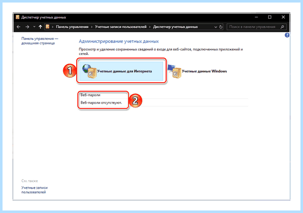 Internet explorer войти