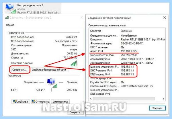 Ip сетевого адаптера