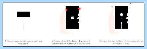 Iphone мигает яблоко и не включается