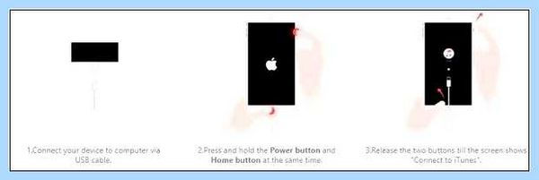Iphone мигает яблоко и не включается