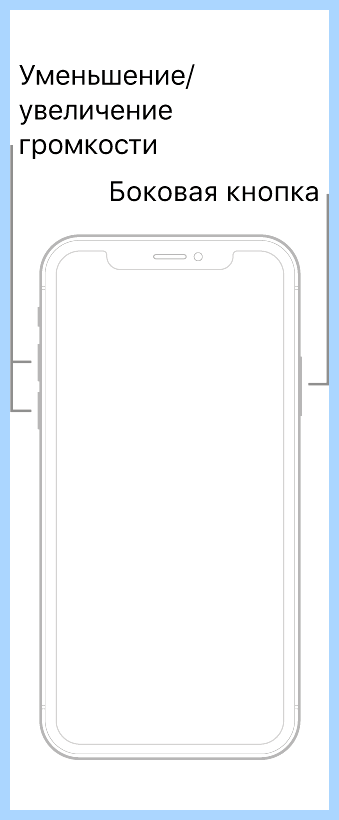 Iphone не включается горит яблоко (iphone, включать, гореть, яблоко, iPhone iPhone, логотипе Apple) Iphone не включается горит яблоко