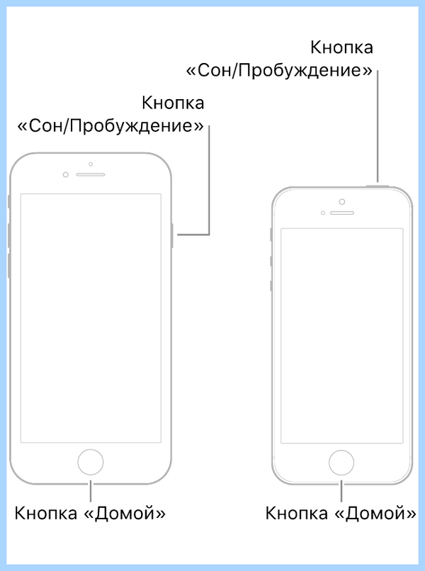 Iphone не включается горит яблоко (iphone, включать, гореть, яблоко, iPhone iPhone, логотипе Apple) Iphone не включается горит яблоко