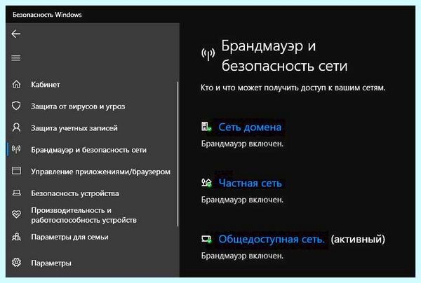 Ipv4 и ipv6 без доступа к сети
