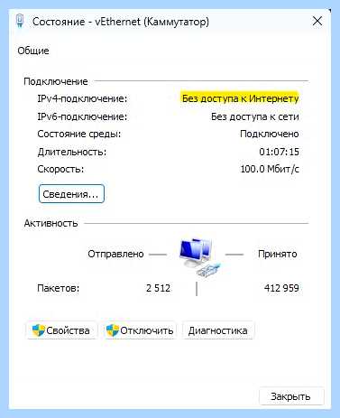 Ipv4 и ipv6 не подключено