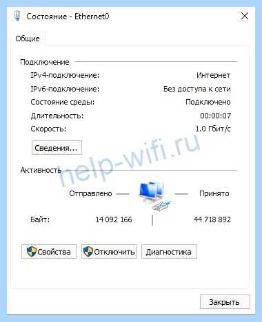 Ipv4 или ipv6 отключен