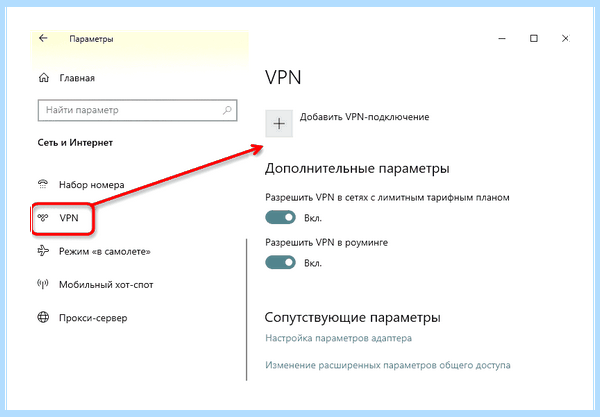Ipv4 или ipv6 отключен
