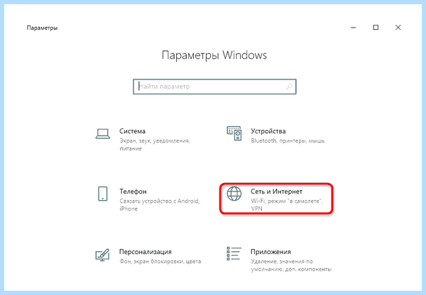 Ipv4 или ipv6 отключен