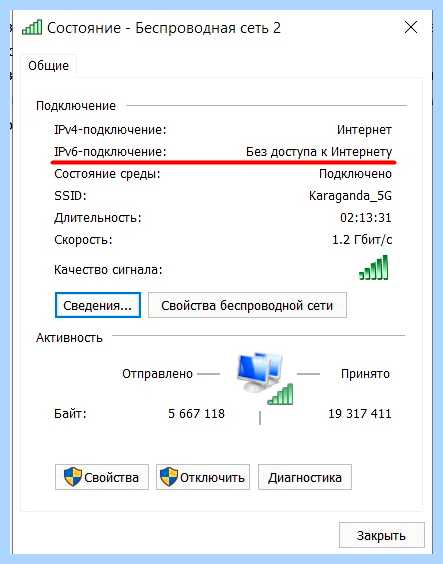 Ipv4 интернет ipv6 без доступа к интернету