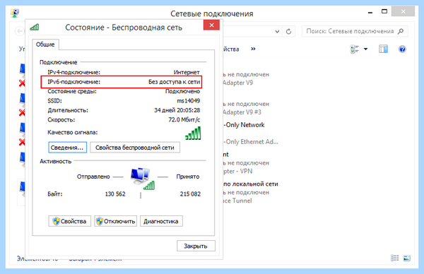 Ipv4 интернет ipv6 без доступа к интернету