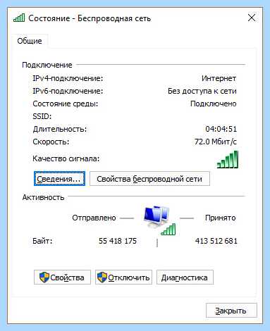 Ipv6 адрес не определен (ipv6, адрес, определить, 2a02 feed, подключения IPv6, устройствах Windows) Ipv6 адрес не определен