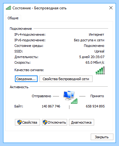 Ipv6 без доступа к интернету