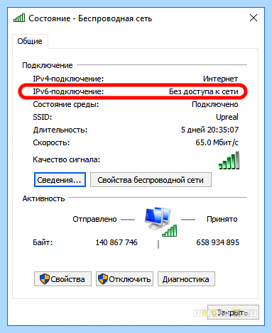 Ipv6 без доступа к интернету