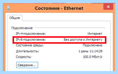 Ipv6 без доступа (ipv6, доступ, доступа сети, доступа интернету) Ipv6 без доступа