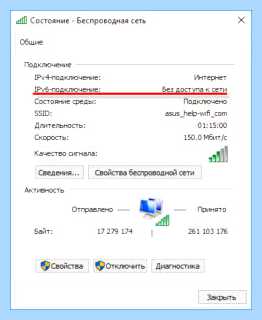 Ipv6 без доступа (ipv6, доступ, доступа сети, доступа интернету) Ipv6 без доступа