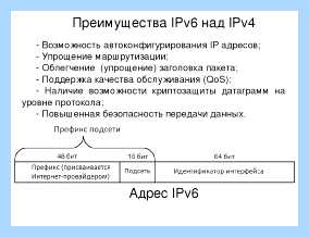 Ipv6 byfly настройка роутера