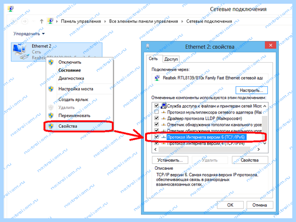 Ipv6 что это такое как включить