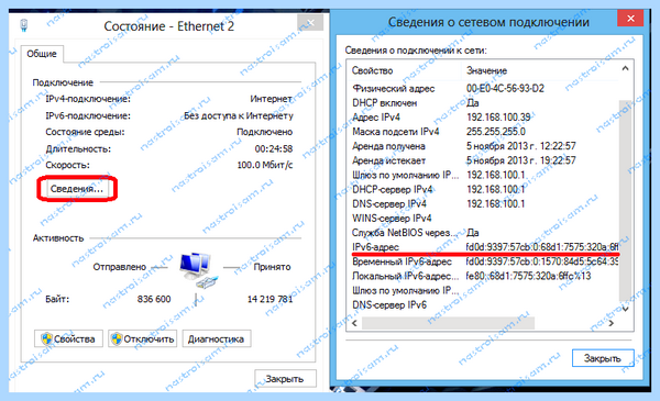 Ipv6 что это такое как включить