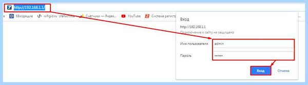 Ipv6 как включить на роутере