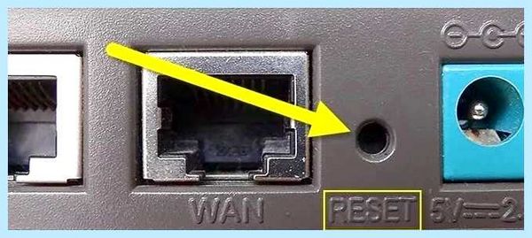 Ipv6 как включить на роутере