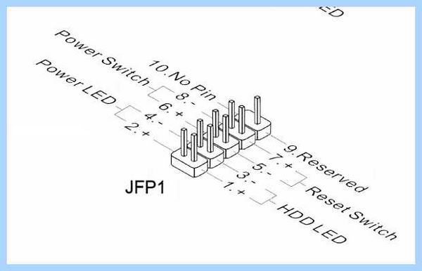 Jfp1 на материнской плате что это (jfp1, материнский, плат, материнской плате, передней панели, системного блока) Jfp1 на материнской плате что это