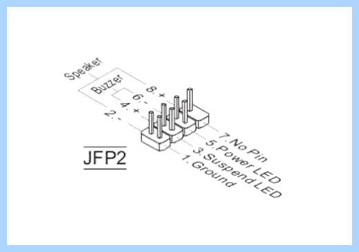 Jfp1 на материнской плате что это (jfp1, материнский, плат, материнской плате, передней панели, системного блока) Jfp1 на материнской плате что это