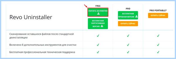 Kaspersky free как удалить (kaspersky, free, удалить, удаления приложения, Kaspersky Free) Kaspersky free как удалить