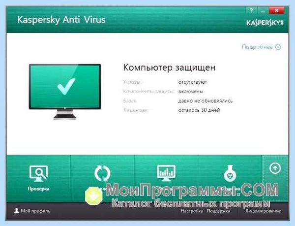 Kaspersky internet security удаление